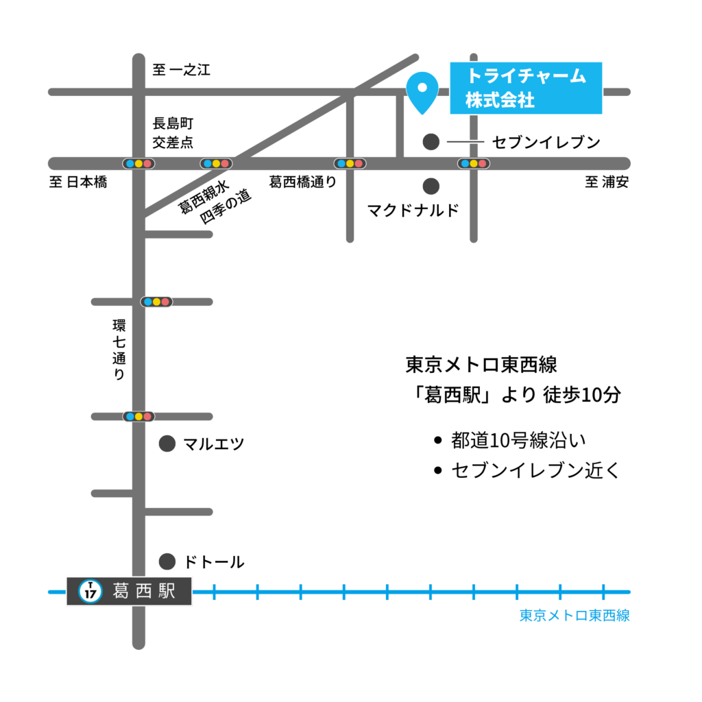 東京メトロ東西線「葛西駅」より徒歩10分
都道10号線沿い・セブンイレブン近く